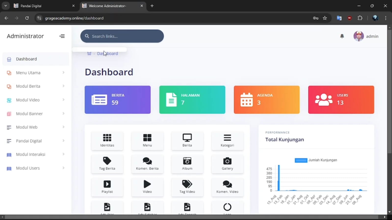 Performance Management Software